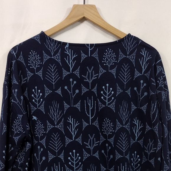 RELISTED - Picture 4 of 6